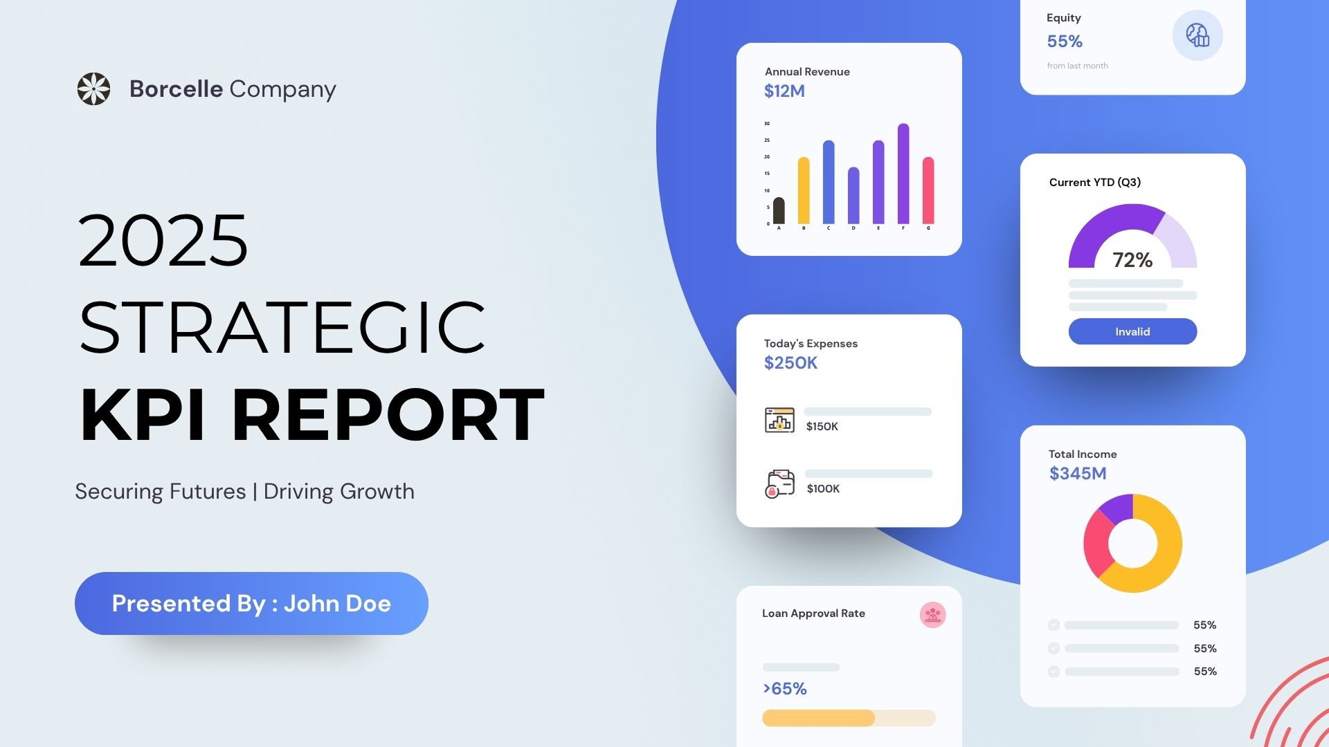 sek